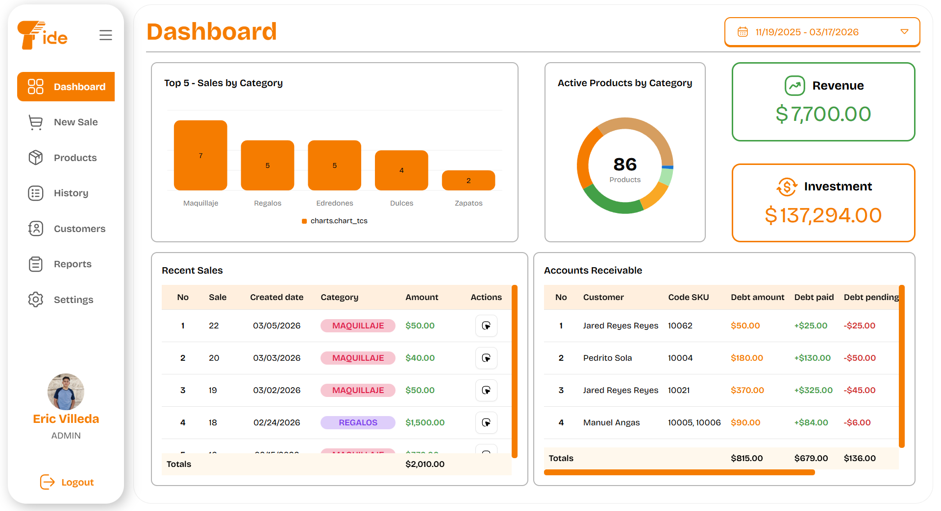 Dashboard principal de FidePOS